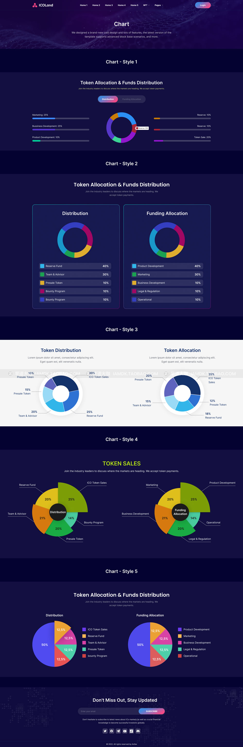 炫酷NFT加密货币数字货币交易市场网站界面设计WEB UI套件素材 ICO landing page & ICO Crypto Template_img_2