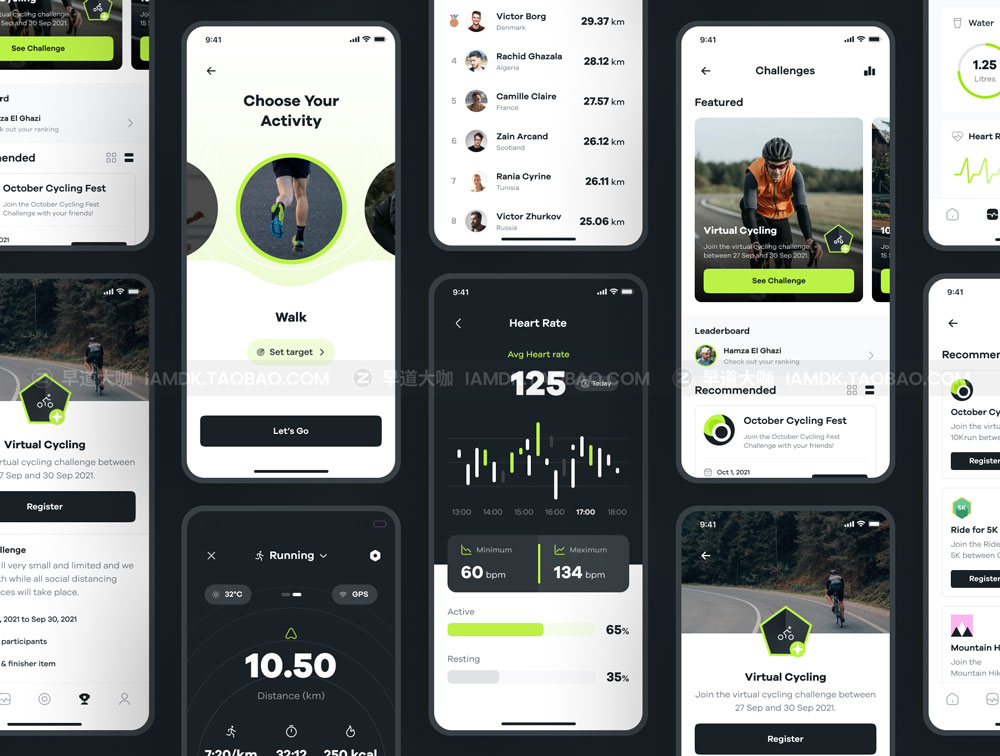 现代运动健身锻炼APP应用程序界面设计UI套件素材 Sportly - Fittech App UI Kit_img_2