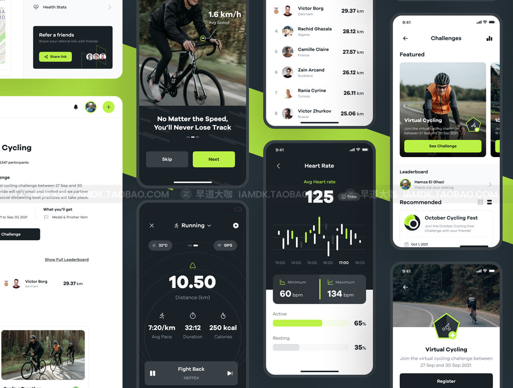 现代运动健身锻炼APP应用程序界面设计UI套件素材 Sportly - Fittech App UI Kit_img_2