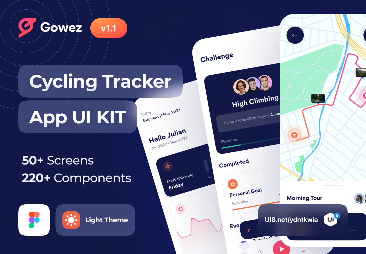 创意自行车骑行定位追踪APP应用程序UI界面设计套件 Gowez - Sport Cycling Tracker App UI Kit_img_3