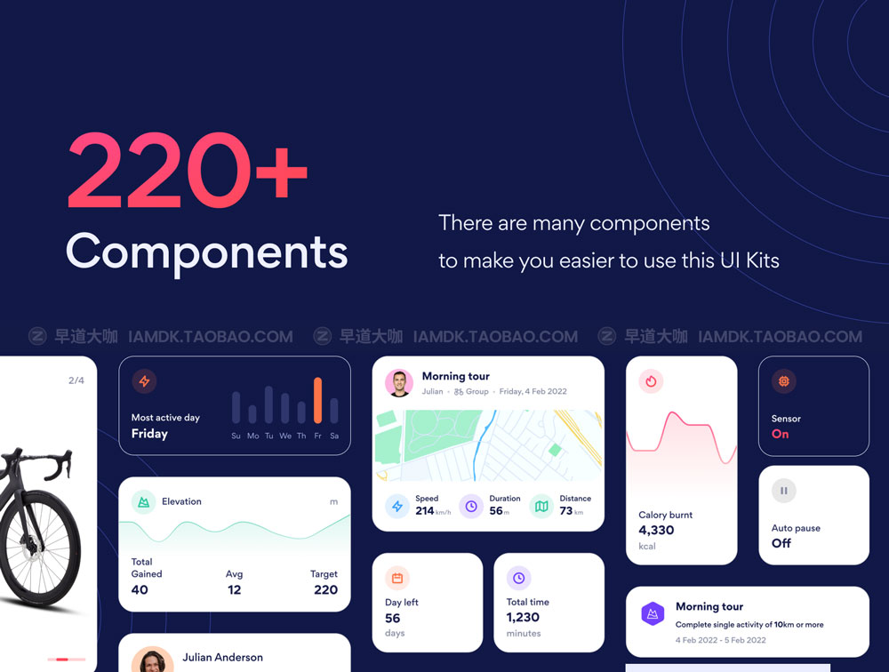 创意自行车骑行定位追踪APP应用程序UI界面设计套件 Gowez - Sport Cycling Tracker App UI Kit_img_2