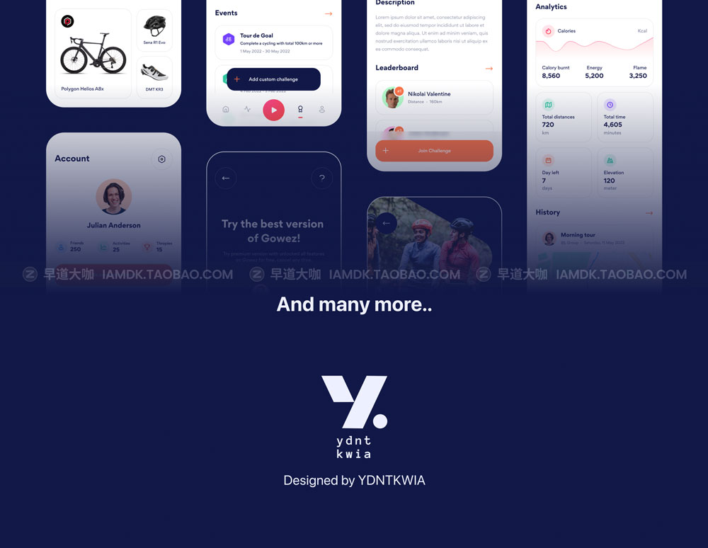 创意自行车骑行定位追踪APP应用程序UI界面设计套件 Gowez - Sport Cycling Tracker App UI Kit_img_2