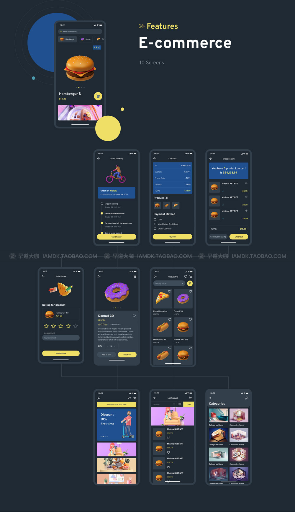 现代创意暗黑多用途iOS APP界面设计UI套件素材包 Metmoi Mobile App UI KIT_img_2