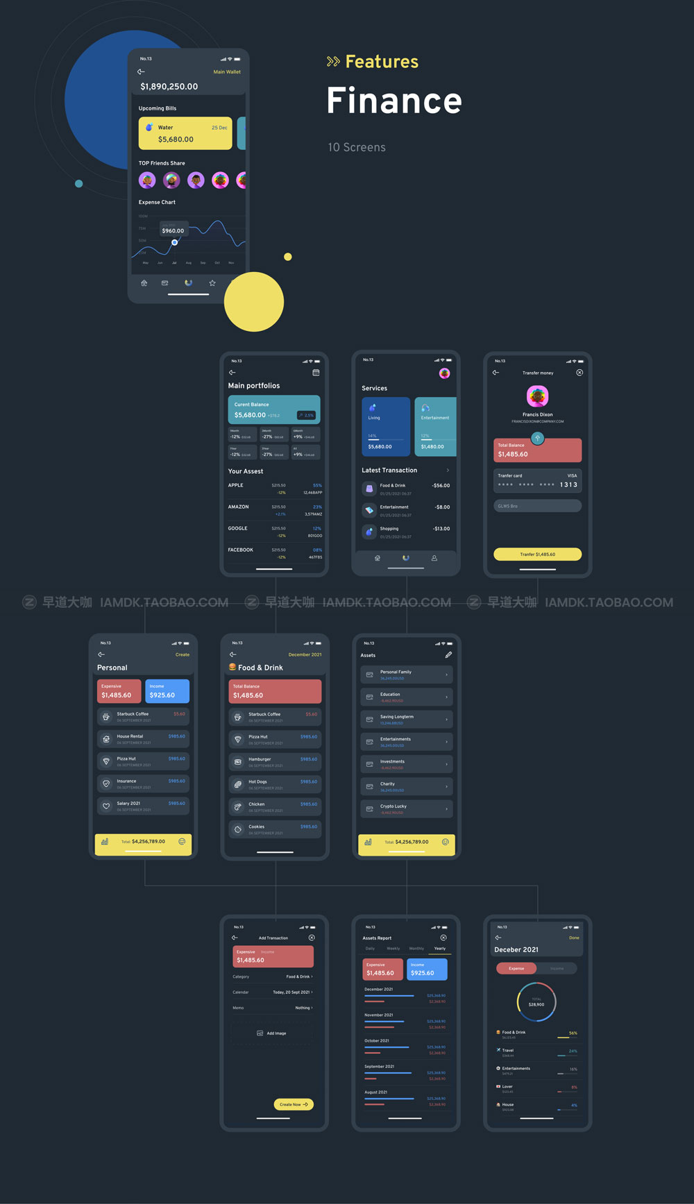 现代创意暗黑多用途iOS APP界面设计UI套件素材包 Metmoi Mobile App UI KIT_img_2