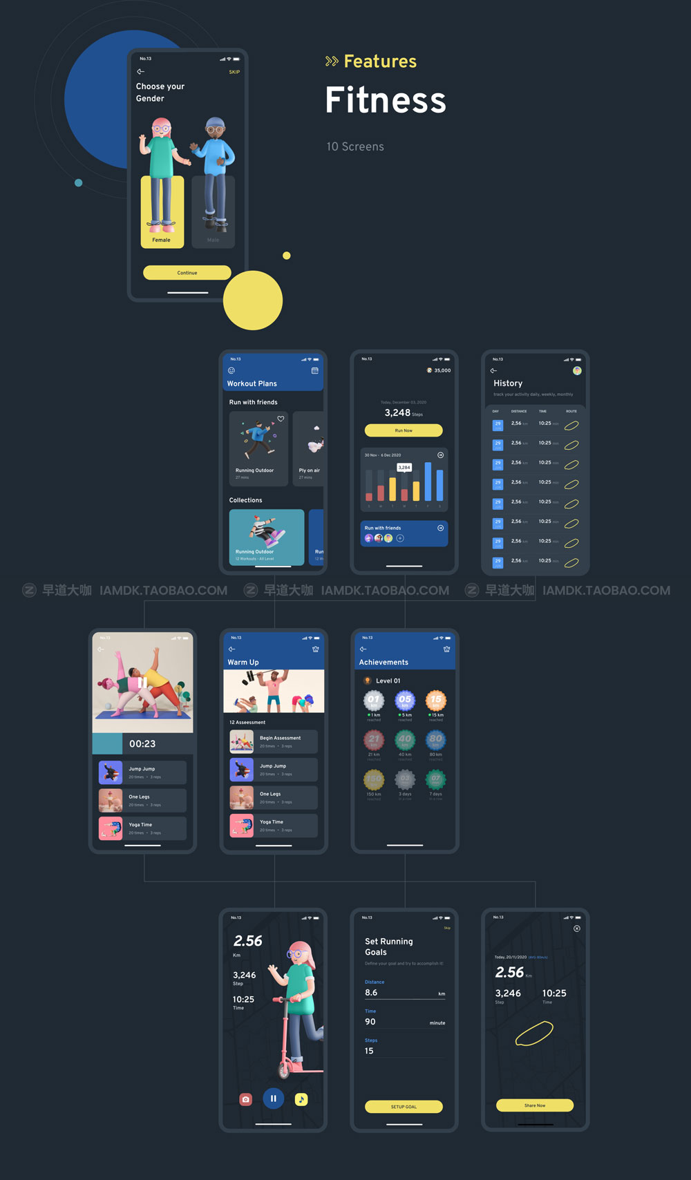 现代创意暗黑多用途iOS APP界面设计UI套件素材包 Metmoi Mobile App UI KIT_img_2