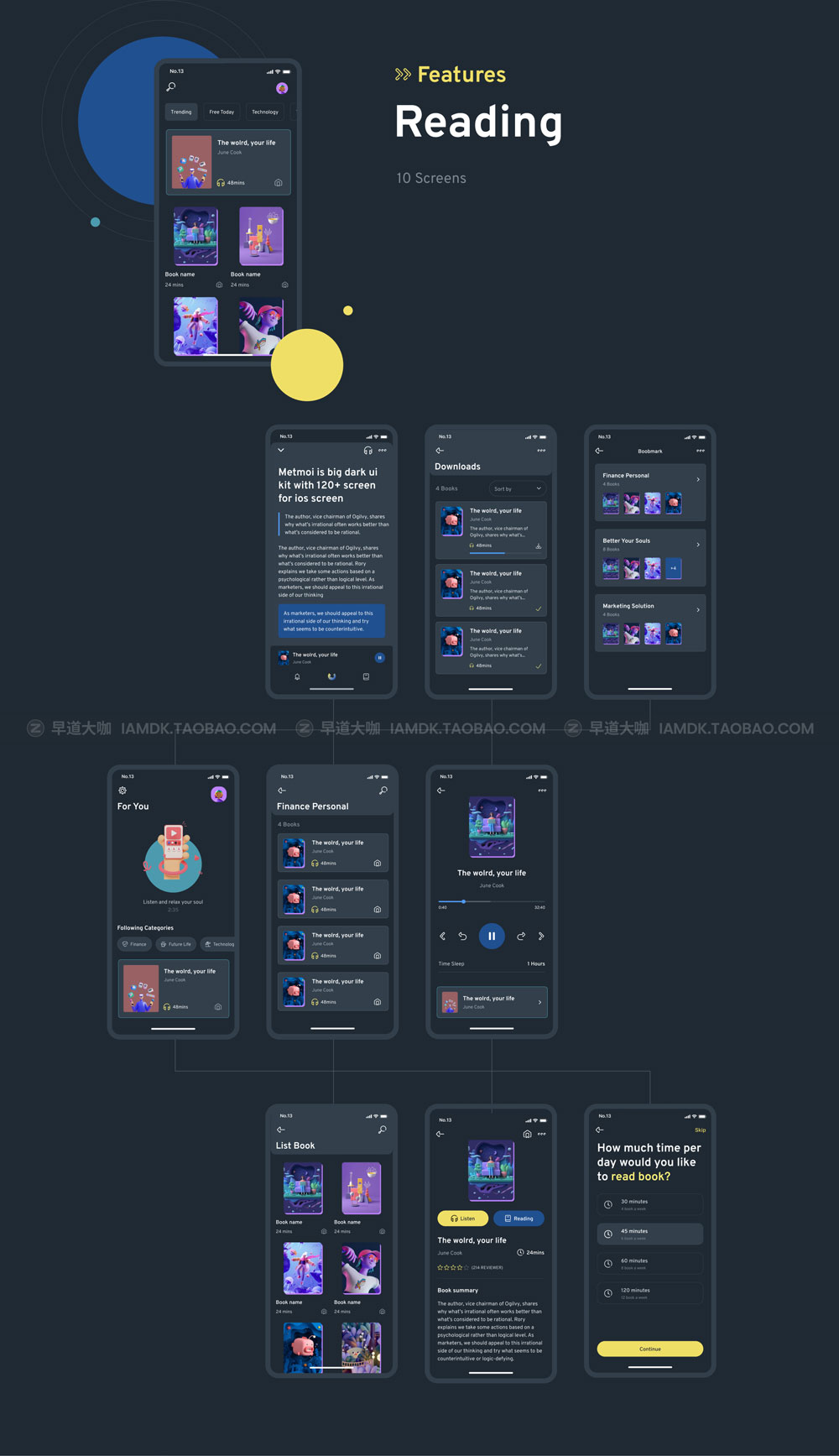 现代创意暗黑多用途iOS APP界面设计UI套件素材包 Metmoi Mobile App UI KIT_img_2