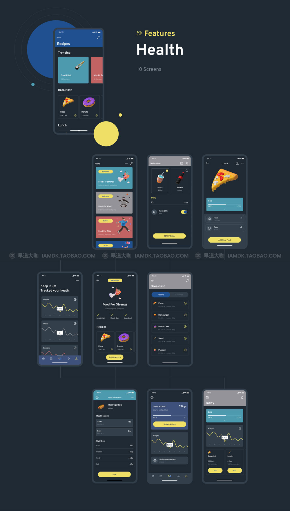 现代创意暗黑多用途iOS APP界面设计UI套件素材包 Metmoi Mobile App UI KIT_img_2