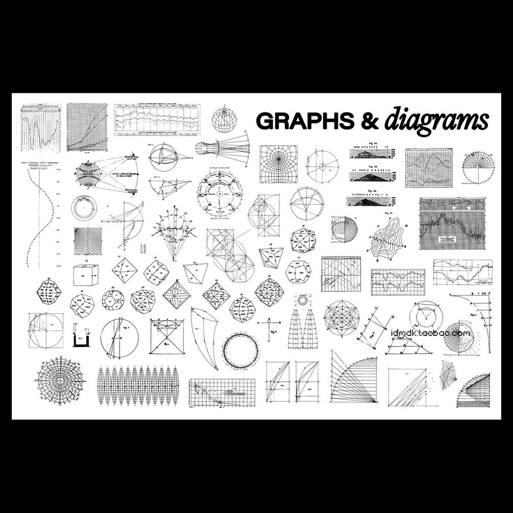 70款复古怀旧地理物理几何信息图表图形装饰背景底纹Ai设计素材 Fox Rockett Studio - Graphs & Diagrams_img_2