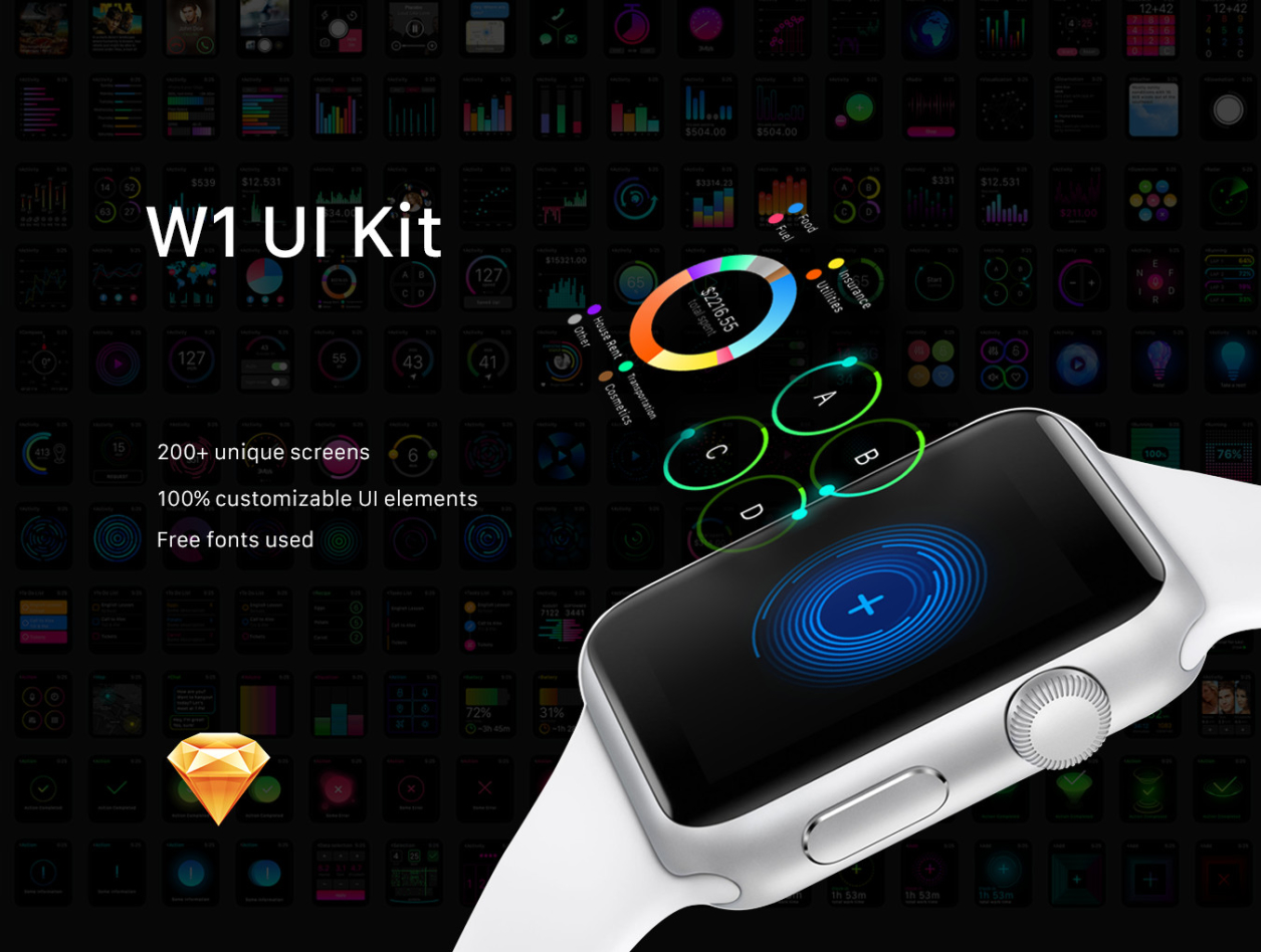 200多个Apple Watch应用程序界面设计UI套件素材 W1 UI Kit_img_2