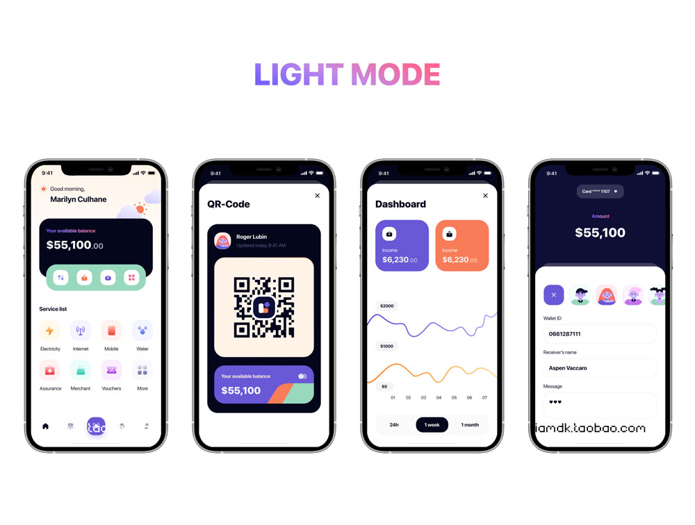 手机银行金融理财APP软件界面设计UI套件素材 Mallet - Light mode & Dark mode UI Kit_img_2