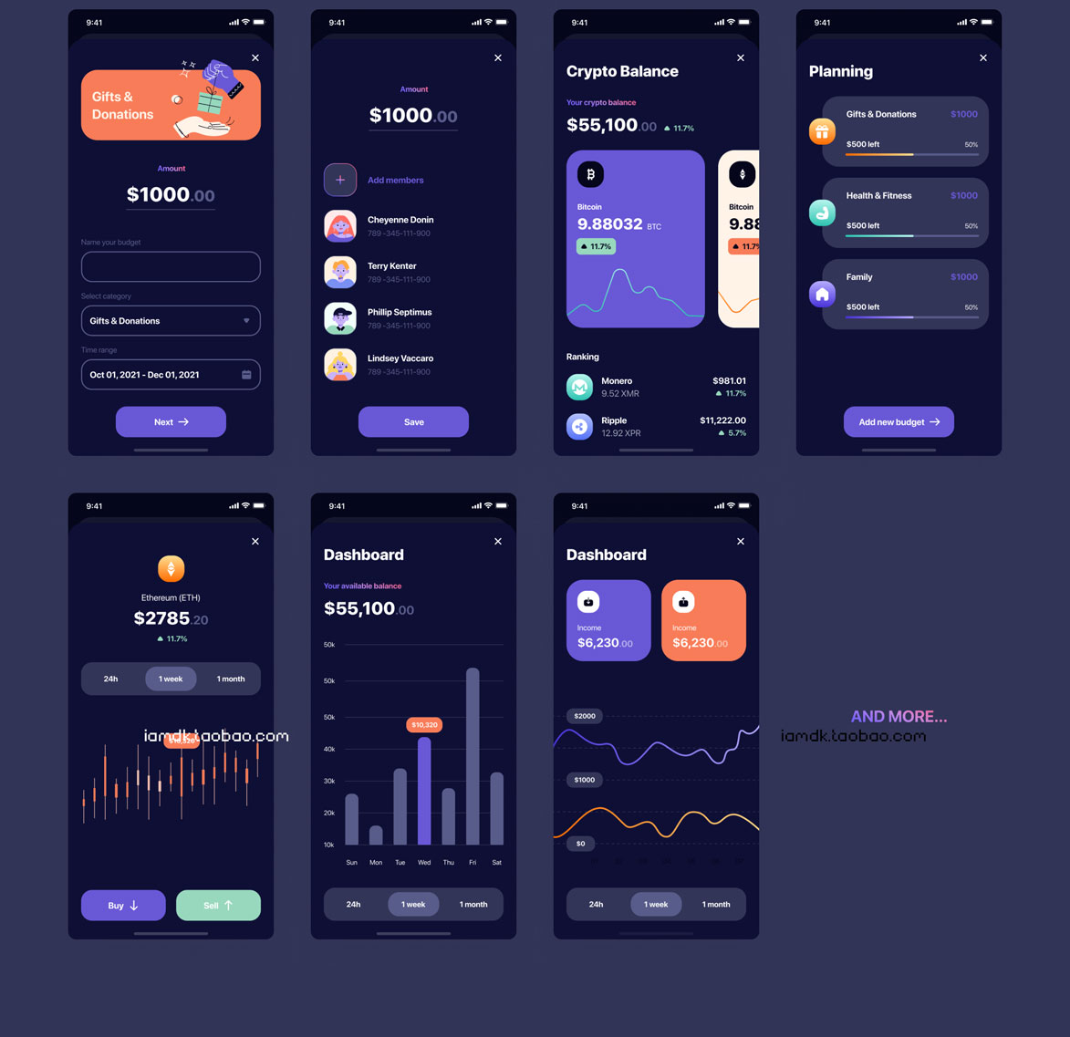 手机银行金融理财APP软件界面设计UI套件素材 Mallet - Light mode & Dark mode UI Kit_img_2