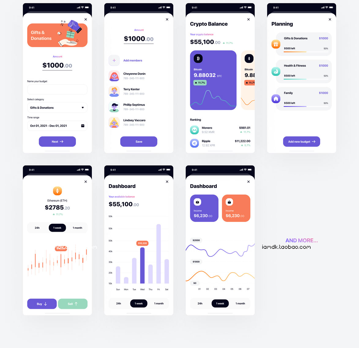 手机银行金融理财APP软件界面设计UI套件素材 Mallet - Light mode & Dark mode UI Kit_img_2