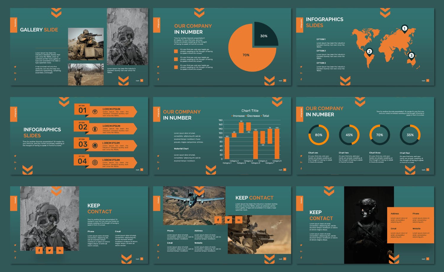 现代品牌策划图文排版设计ppt+keynote模版 Military ppt+keynote Templates_img_2