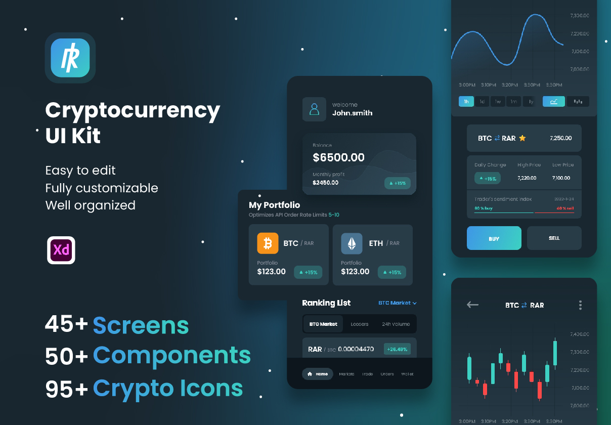 创意加密货币金融软件APP界面设计模板 Cryptocurrency UI Kit - Rarry_img_2