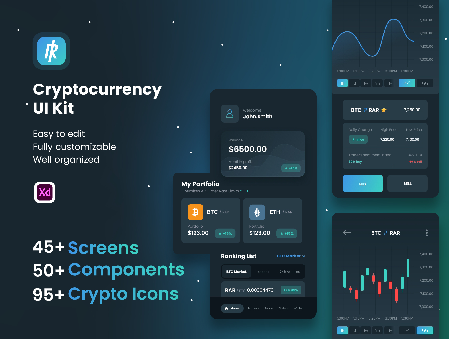 创意加密货币金融软件APP界面设计模板 Cryptocurrency UI Kit - Rarry_img_2