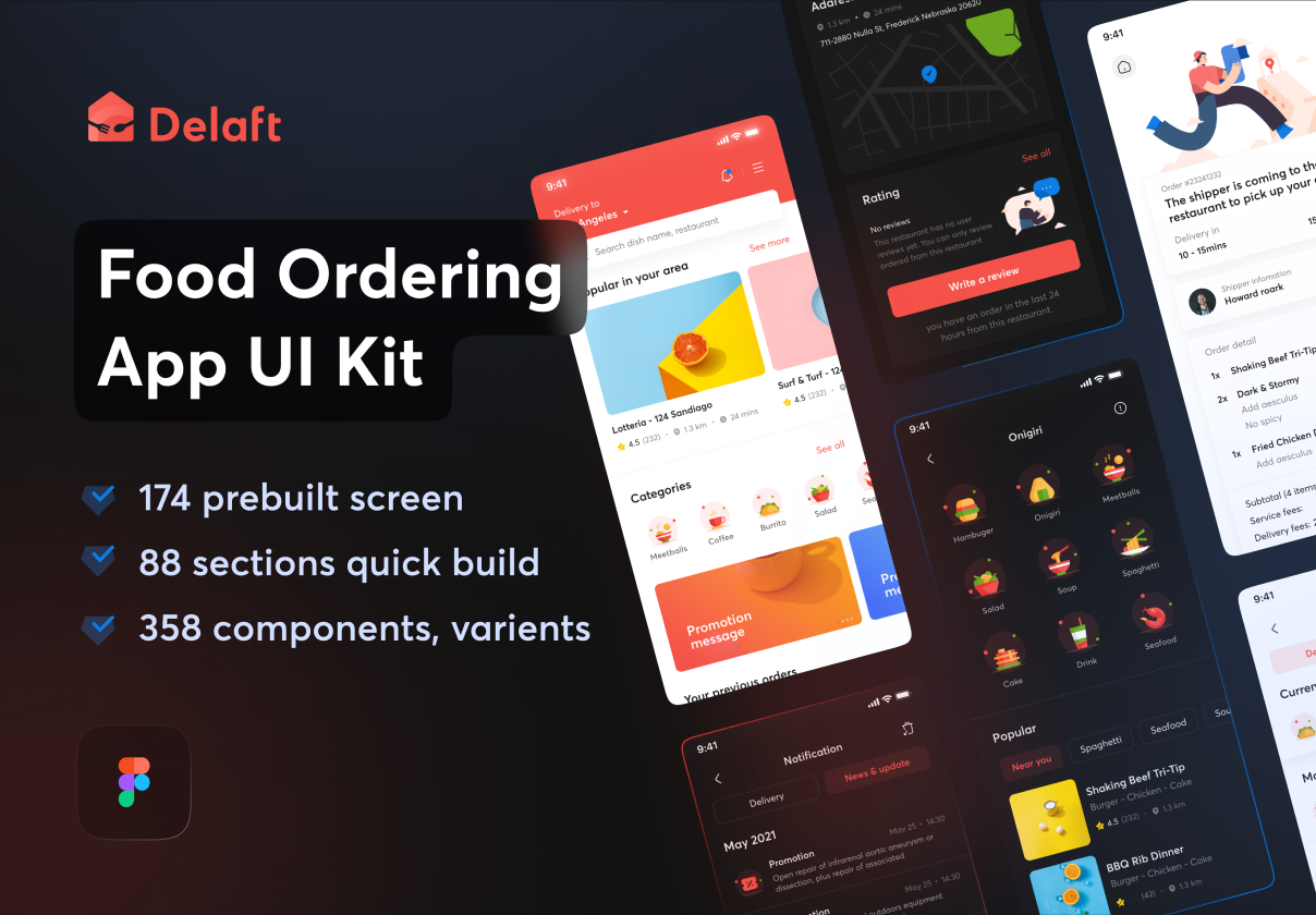 食品美食订购送餐外卖APP界面设计UI套件 Delaft - Food Ordering App UI Kit_img_2