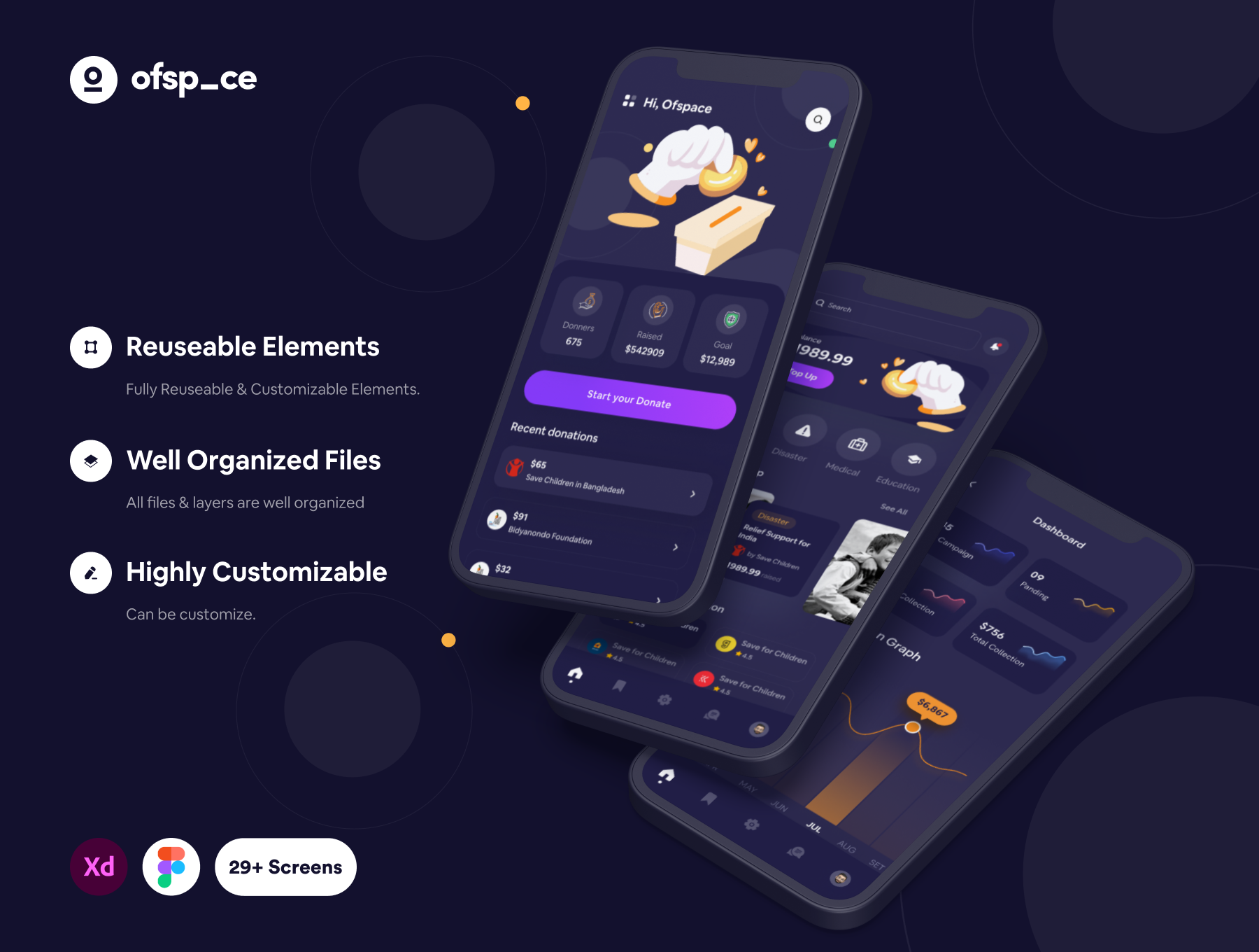 众筹应用程序APP界面设计UI套件 Crowdfunding App UI Design Kit_img_2