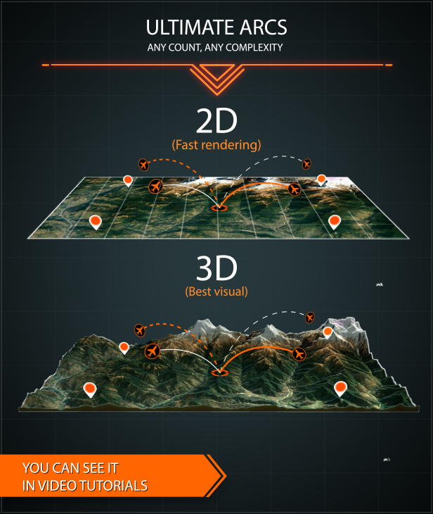 AE脚本插件 创建三维地图地形地点路径展示动画素材 Terrain Builder Pro_img_2