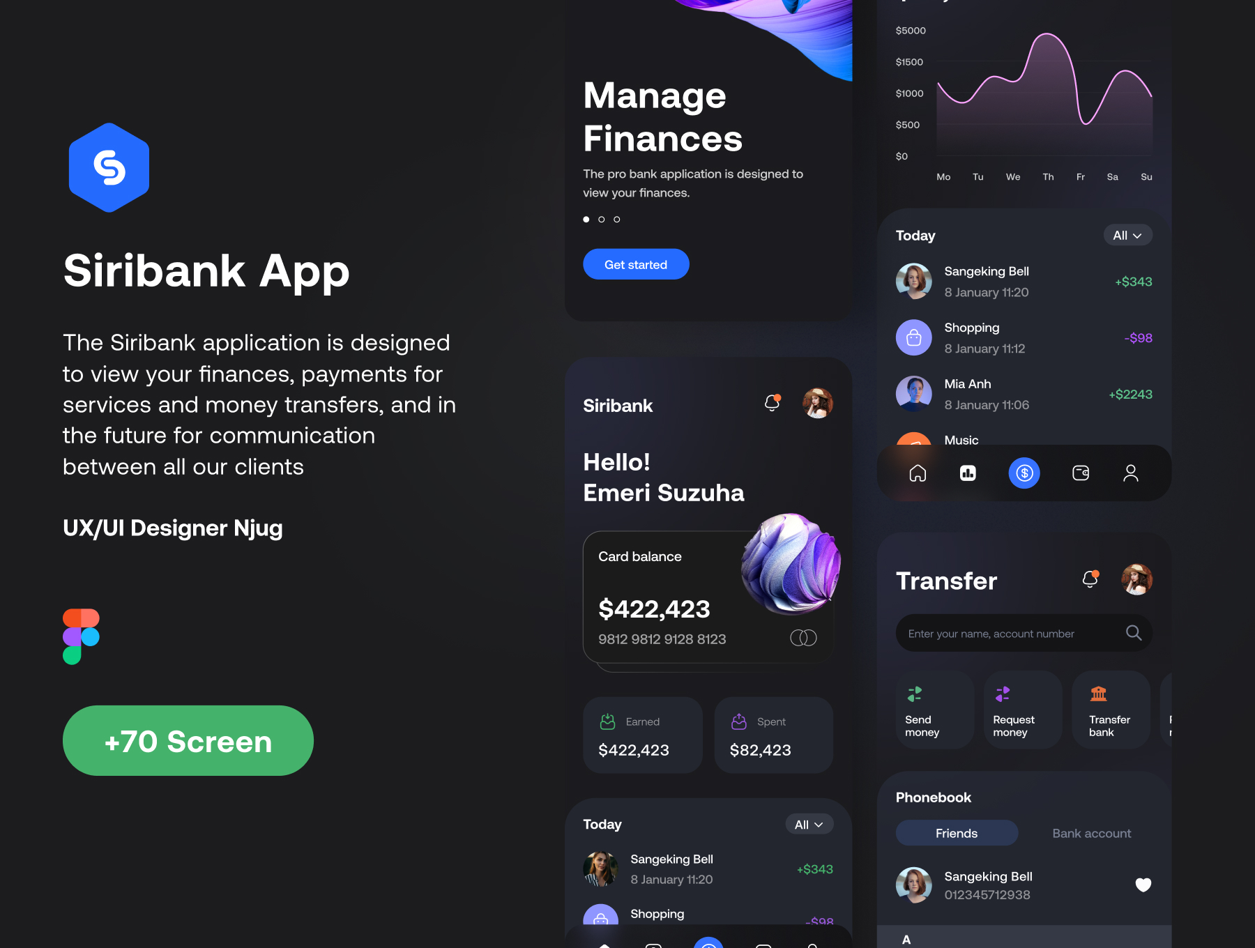 暗黑金融财务交易APP应用程序界面设计套件 Siribank Finance Ui Kit_img_2