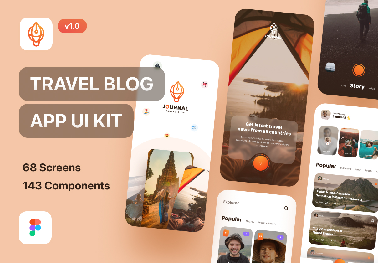 旅游博客社交APP应用程序界面设计套件 Journal - Travel Blog App UI Kit Light Mode_img_2