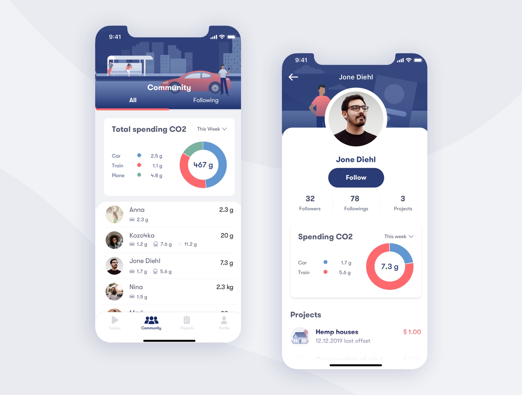 汽车二氧化碳排放应用程序APP UI设计套件素材 CO2 Emissions App UI Kit_img_2