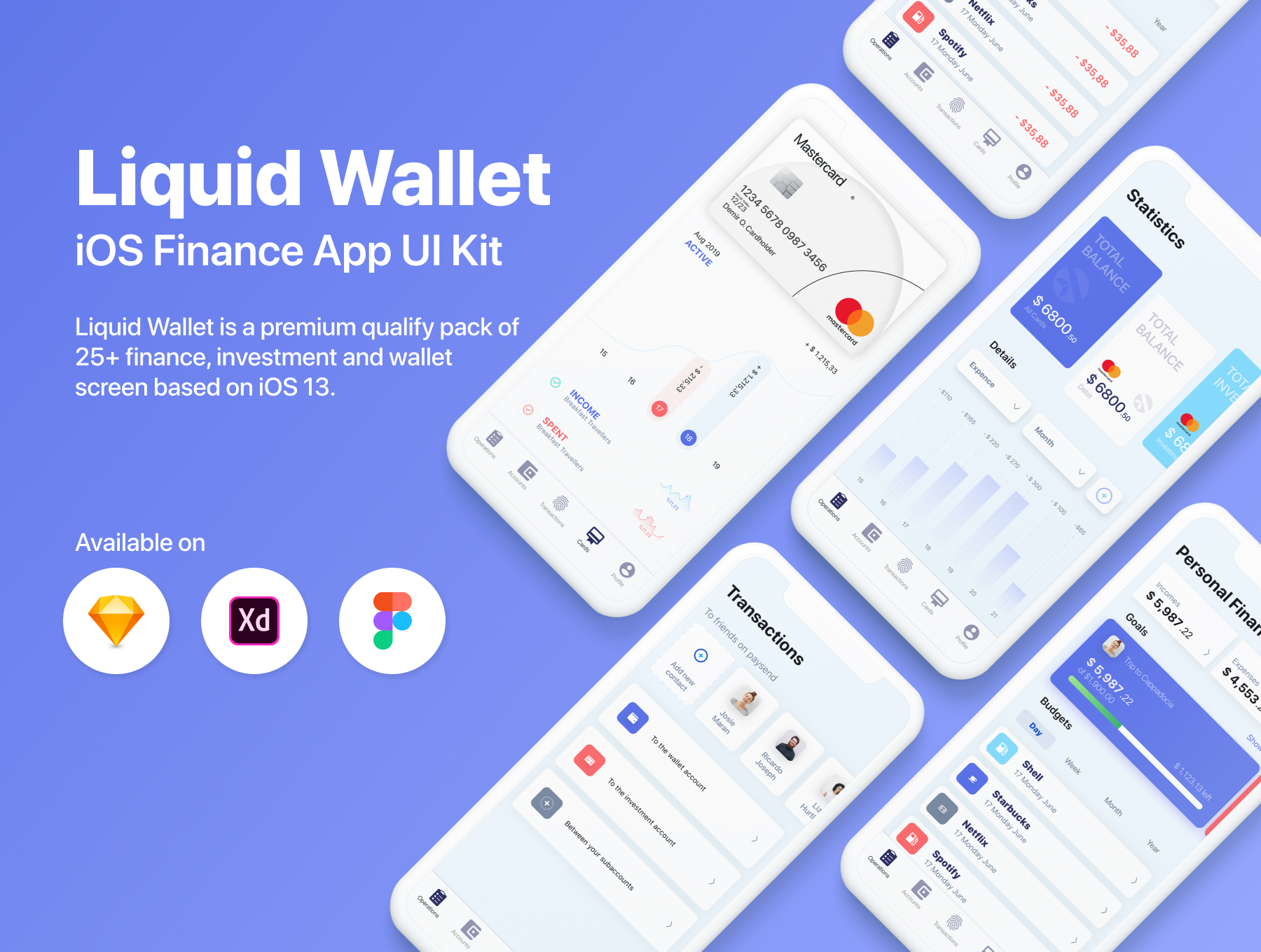 现代极简银行金融钱包APP应用界面设计UI套件 Liquid Wallet Finance Investment Payment iOS Mobile App UI Kit_img_2