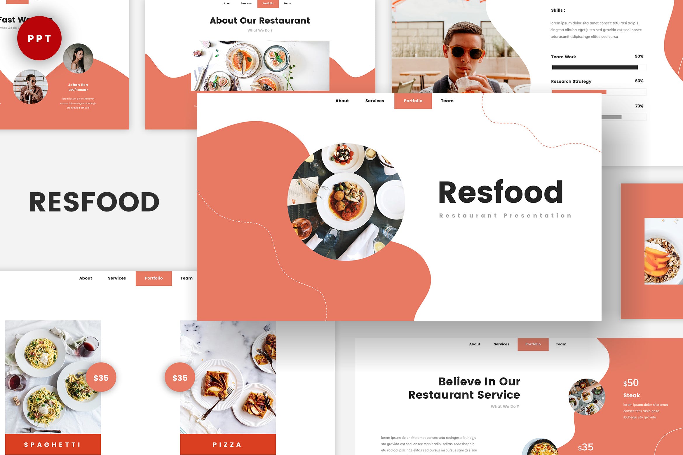 优雅餐厅营销策划图文排版设计Keynote+ppt模板 Resfood - Restaurant Keynote+ppt Template_img_2