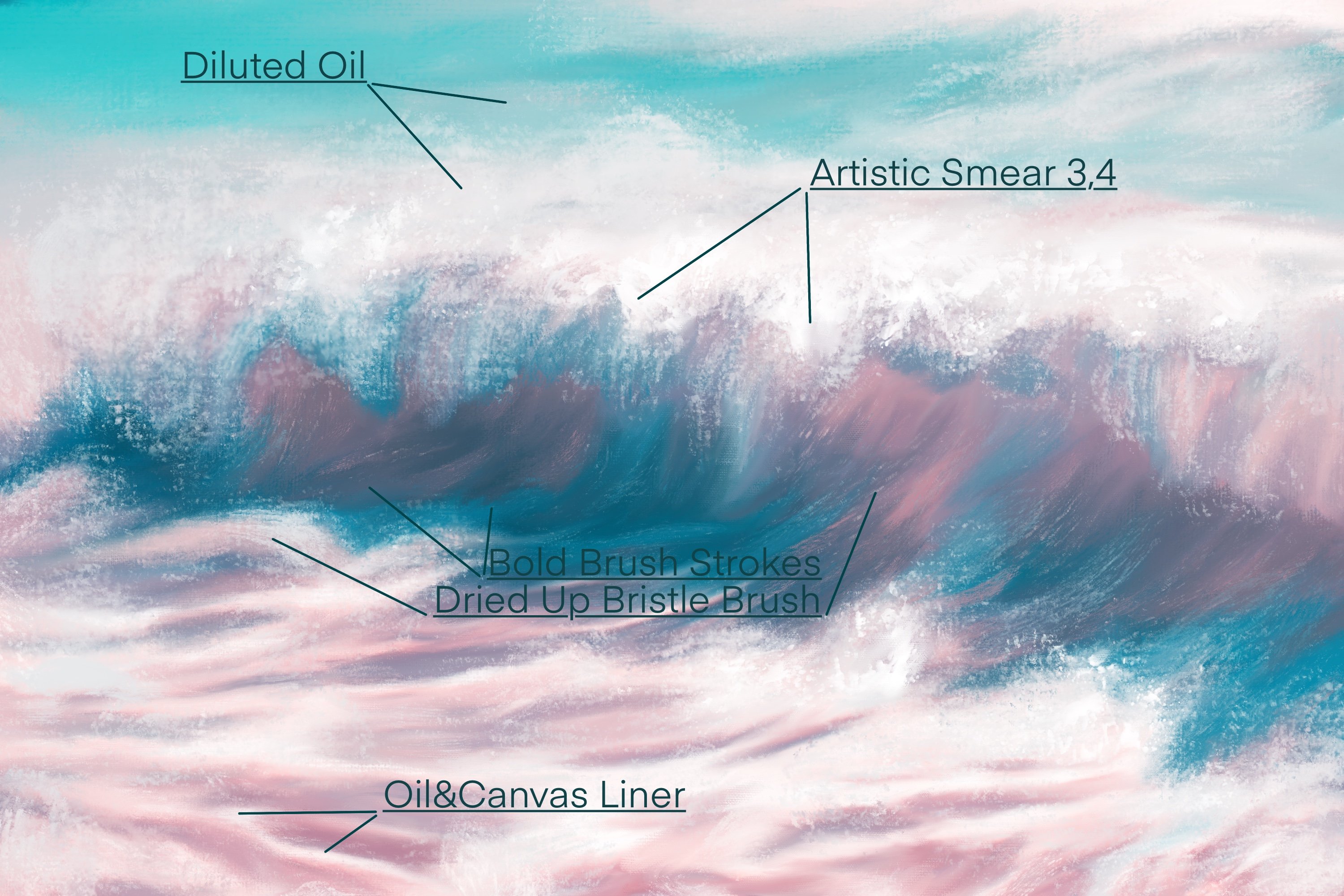 57款油画绘画丙烯酸笔触效果Procreate笔刷素材 Oil Brushes for Procreate_img_2