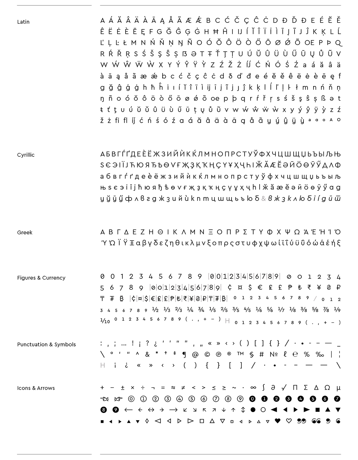 时尚优雅杂志标题Logo设计无衬线英文字体素材 Cera Pro Font Family_img_2