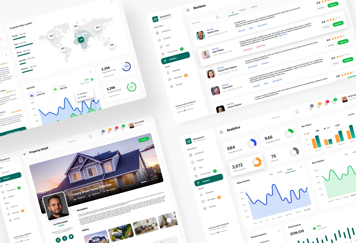 房地产中介后台管理仪表盘UI界面设计套件 Hoomeee - Real Estate Admin Dashboard Template_img_2