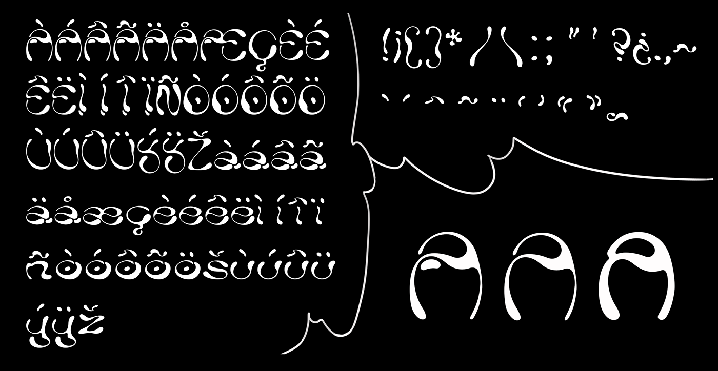 潮流圆润液体水滴形式标题文字设计装饰英文字体素材 Milena Leimig - Ladi Typeface_img_2