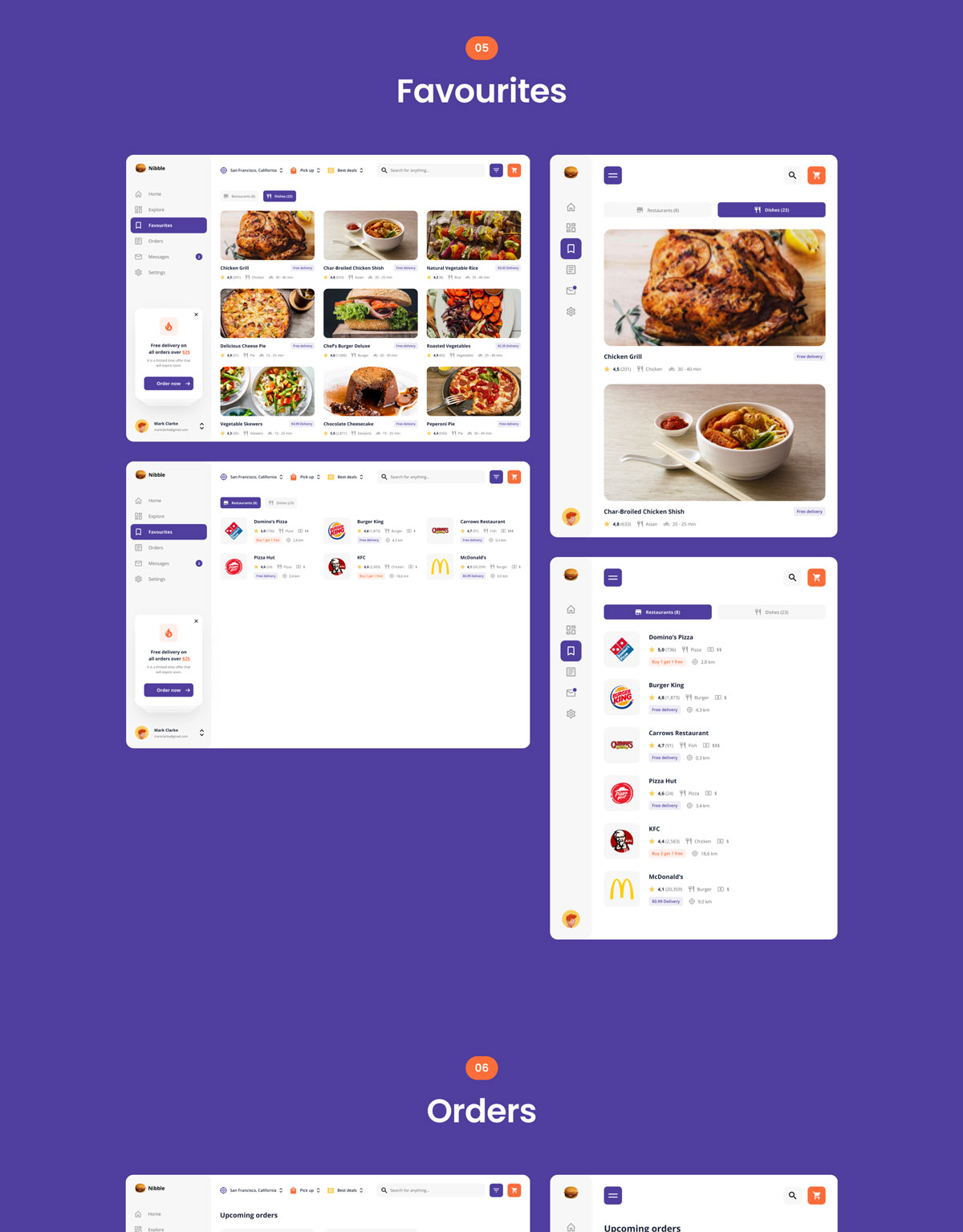 自适应食品配送外卖APP应用程序WEB界面设计UI套件素材 Nibble: Food Delivery Web UI Kit_img_2