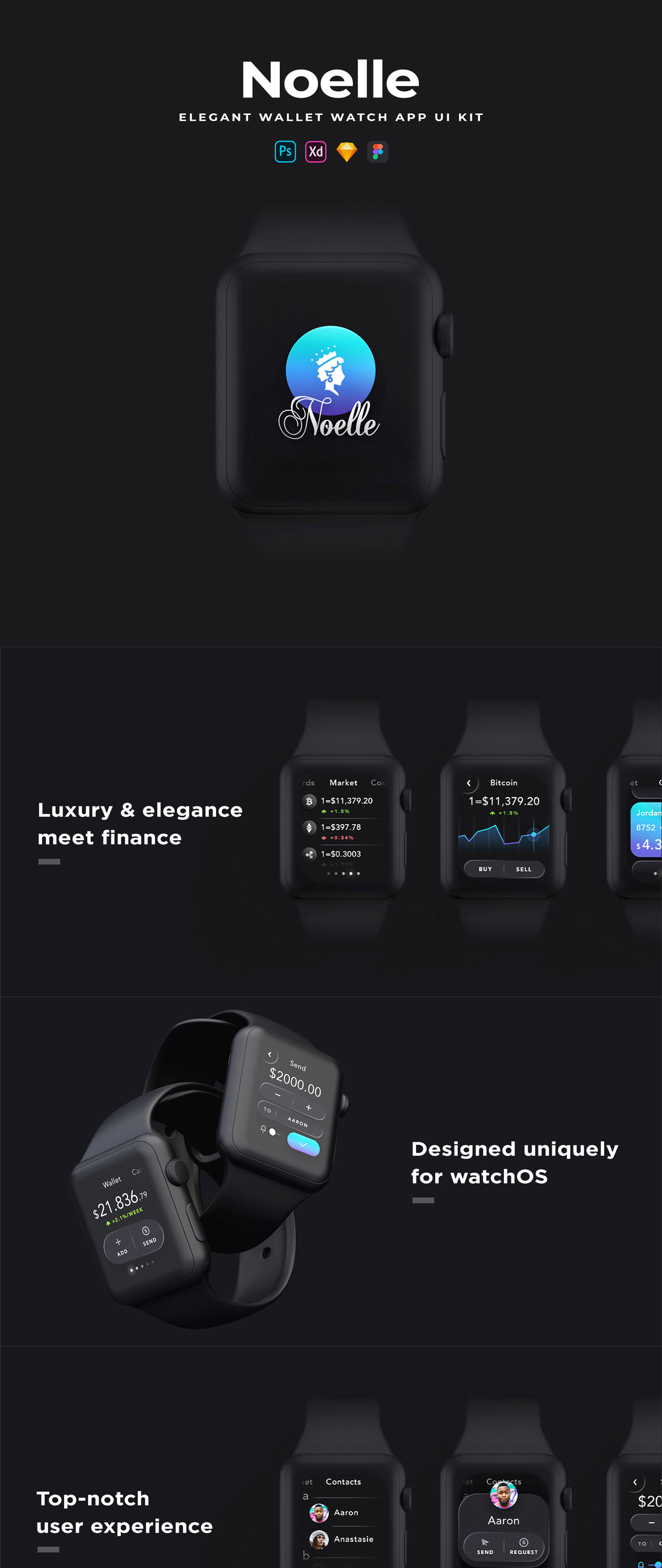 精美简约交易钱包WatchOS APP应用程序界面设计UI套件 Noelle WatchOS UI Kit_img_2