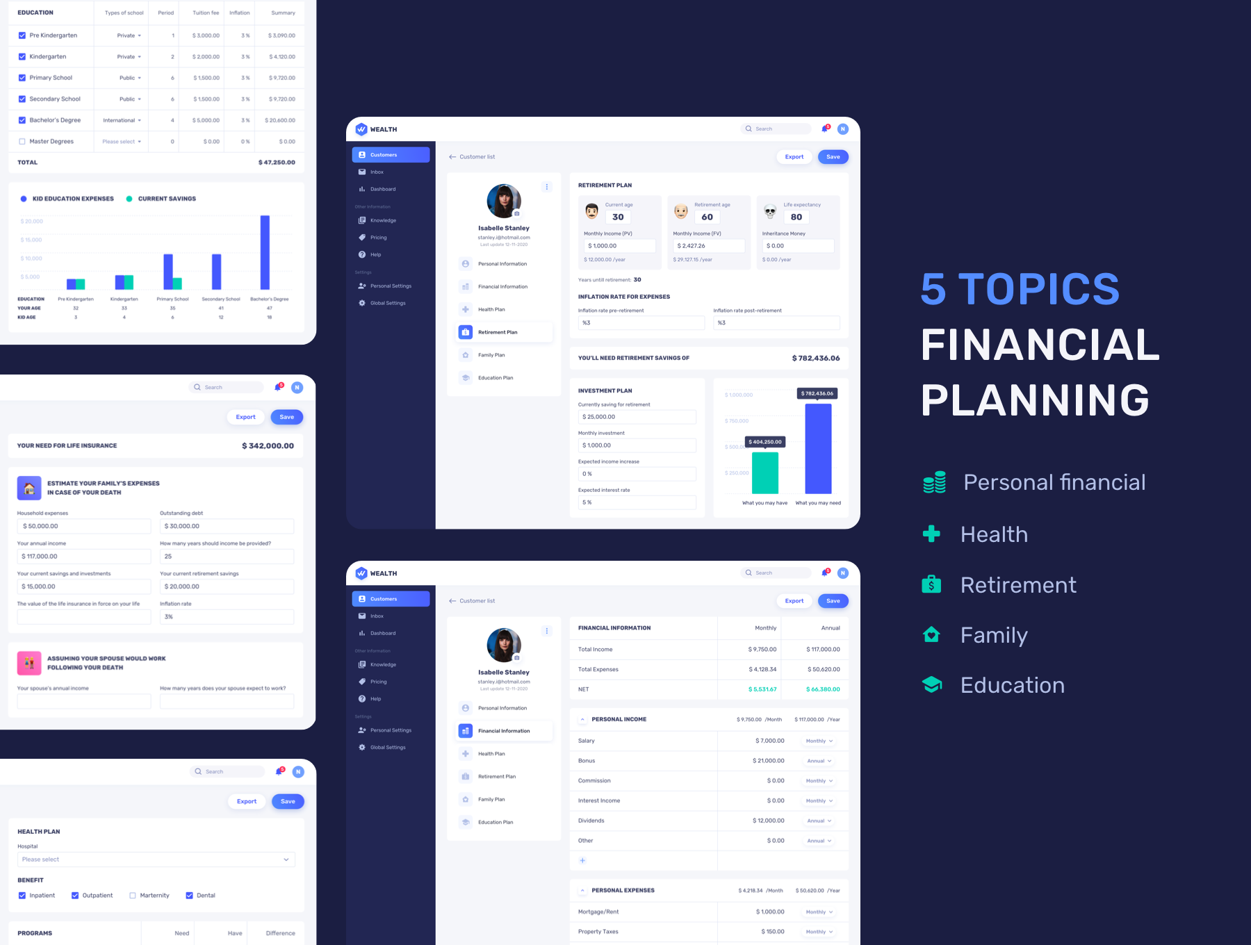 财务记账理财网站WEB界面设计UI套件素材 Wealth - Financial Web UI Kit_img_2