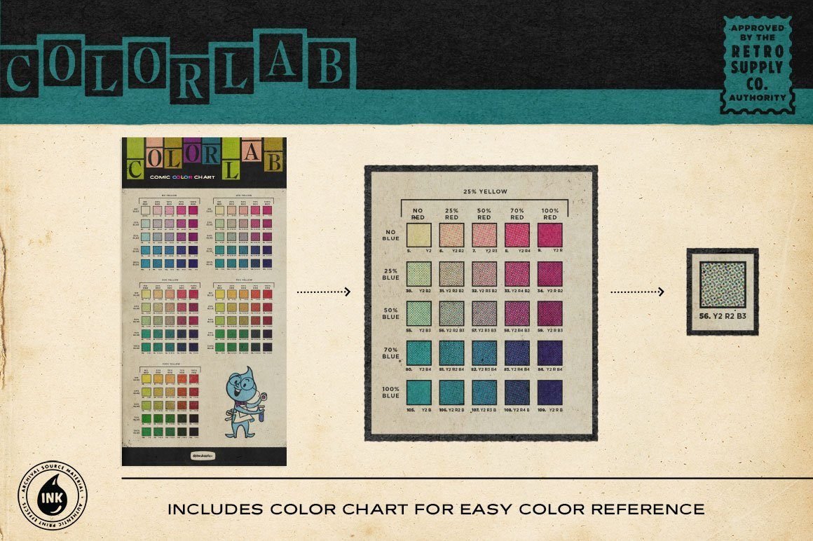 潮流复古艺术绘画漫画半调效果笔刷色卡纸张纹理PS设计素材 ColorLab Photoshop Vintage Comics_img_2