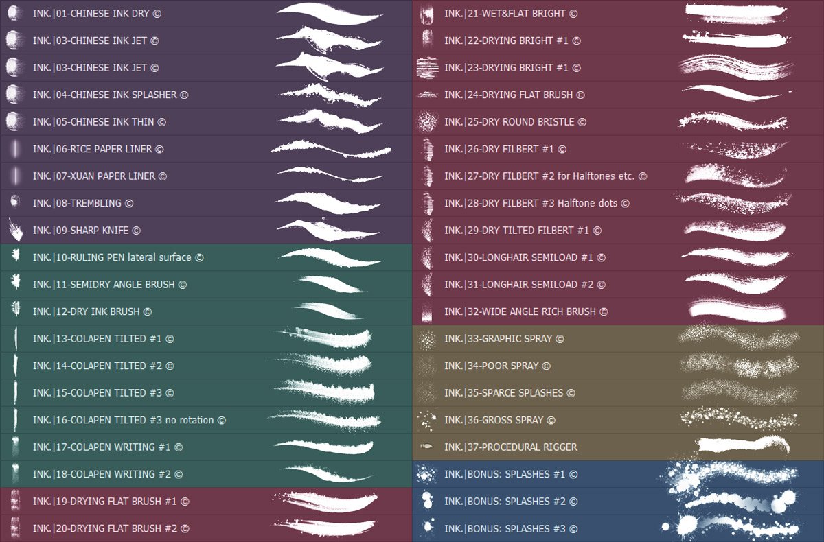 40款复古漫画水墨飞溅毛笔笔触绘画效果PS笔刷动作素材 INK. 40 Photoshop Brushes for Inking + Photoshop Action_img_2
