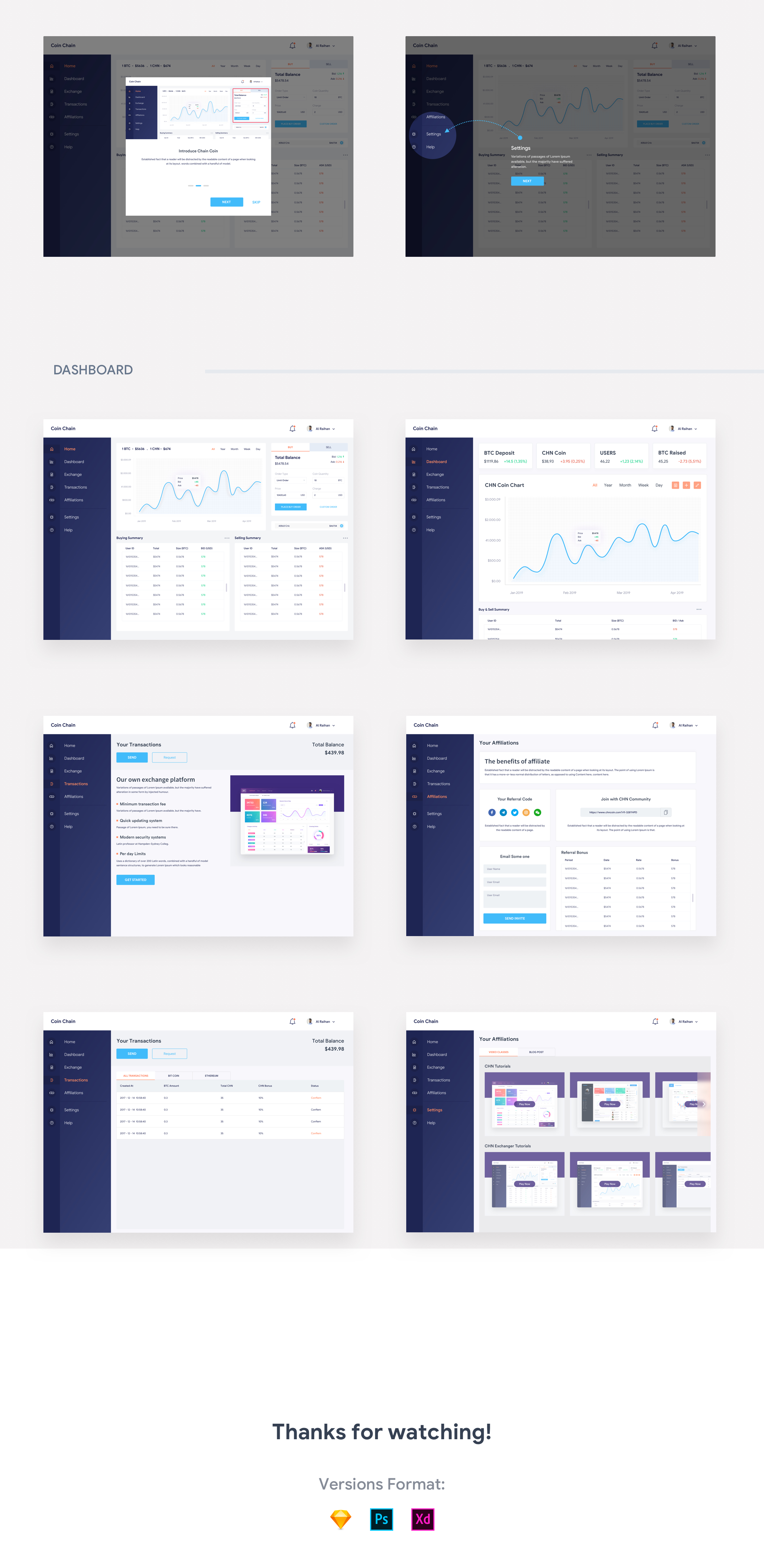 现代简约财务加密货币仪表盘UI界面设计套件 Crypto Currency Dashboard UI Kit_img_2