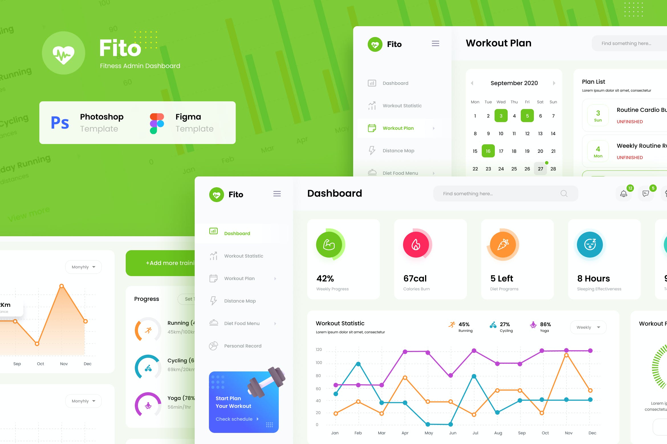 健身运动后台数据监管仪表盘用户界面设计UI套件 Fito - Fitness Website Admin Dashboard UI Template_img_2