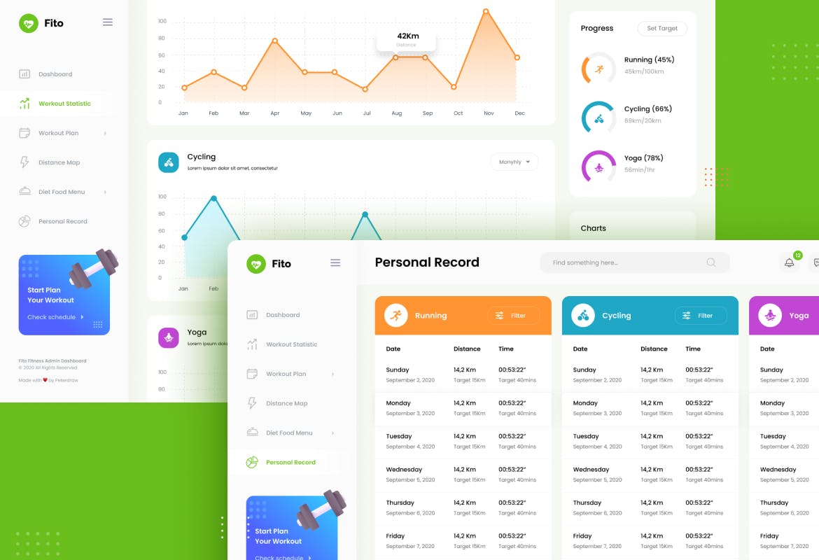 健身运动后台数据监管仪表盘用户界面设计UI套件 Fito - Fitness Website Admin Dashboard UI Template_img_2