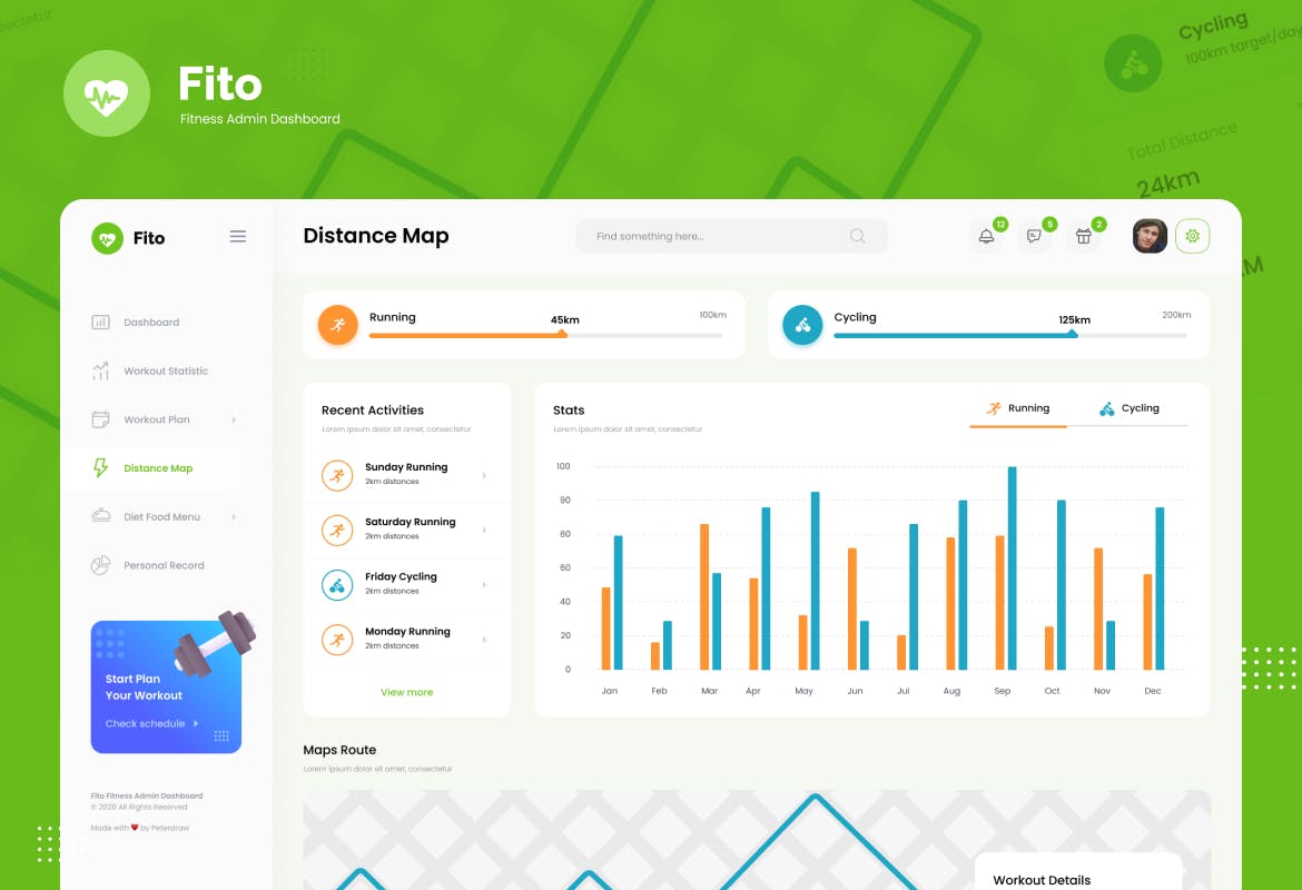 健身运动后台数据监管仪表盘用户界面设计UI套件 Fito - Fitness Website Admin Dashboard UI Template_img_2