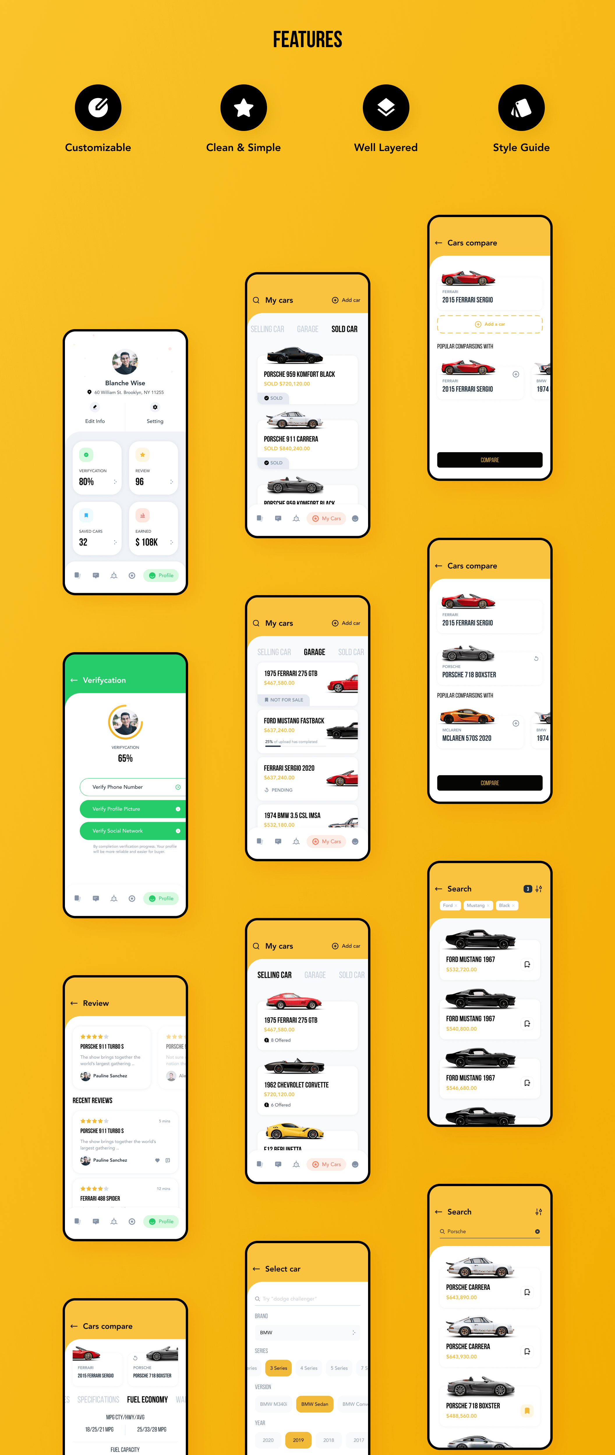 汽车在线销售服务应用程序APP UI套件 tmrw.car - Car Marketplace UI Kit_img_2