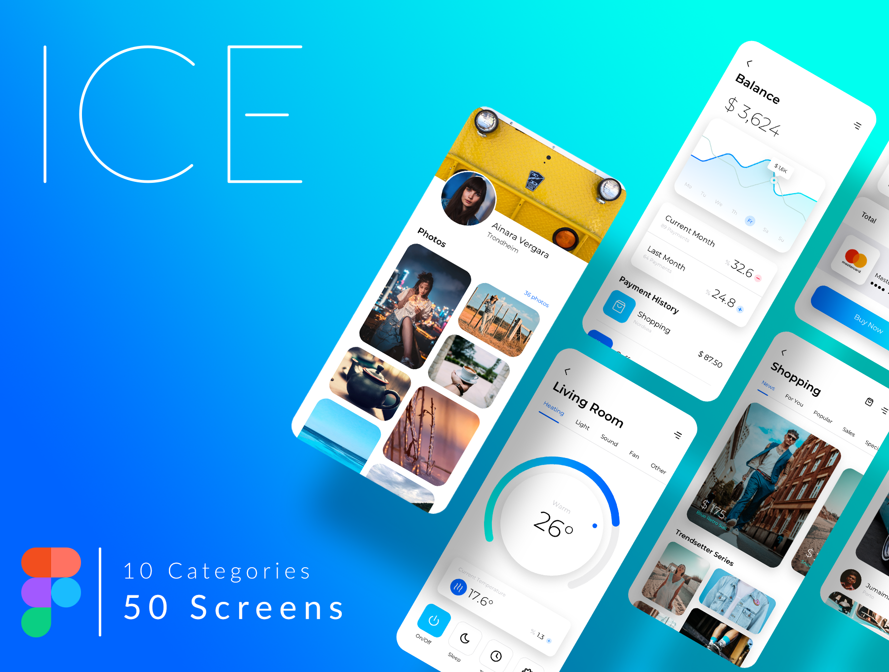 多功能商城社交摄影应用APP UI套件 ICE Multipurpose Figma UI Kit_img_2