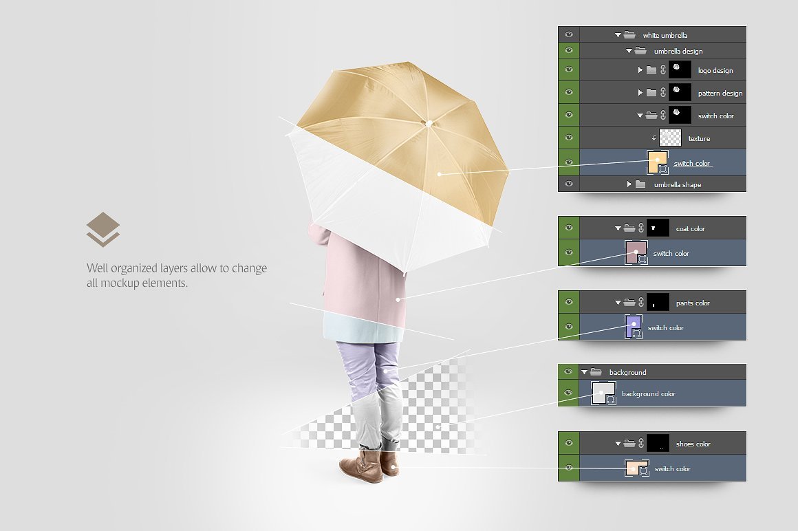 太阳伞雨伞印花设计展示样机模板 Umbrella Mockup_img_2