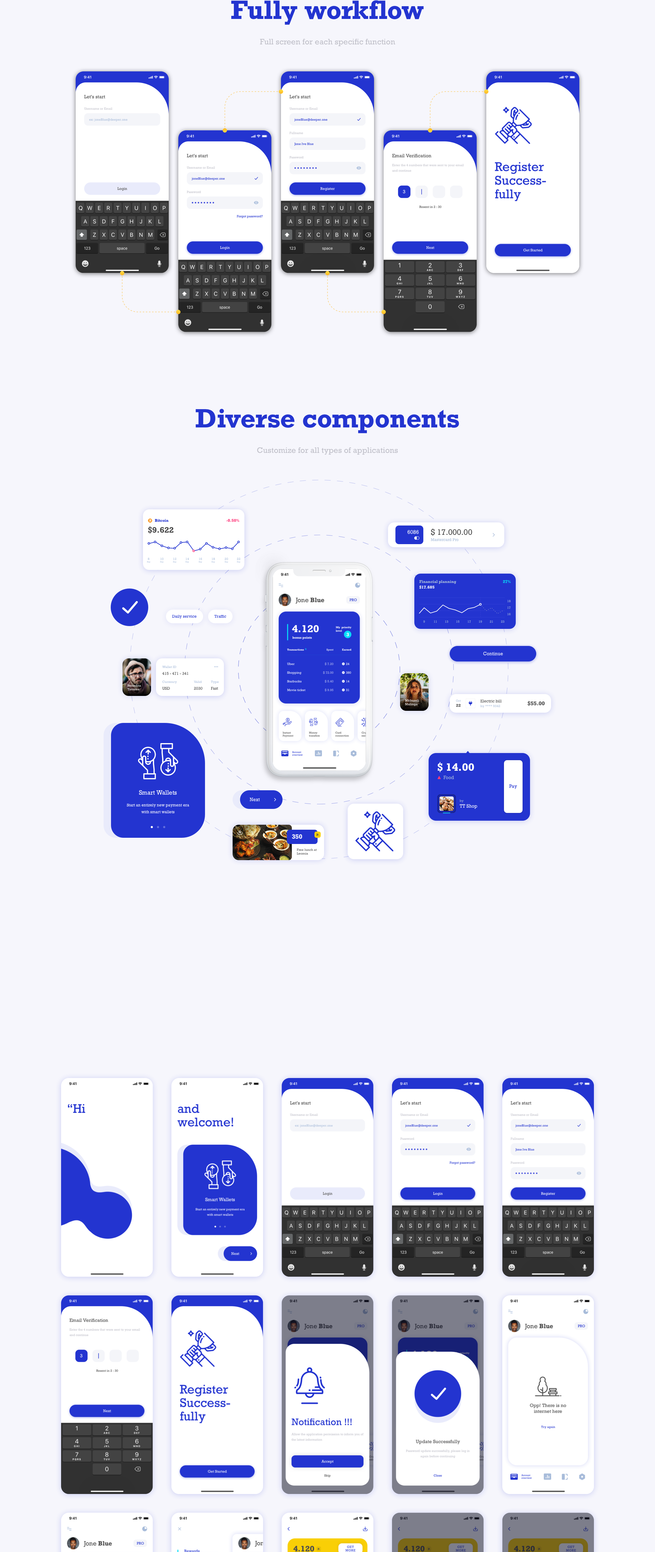 电子钱包财务管理应用APP界面设计UI套件 Dior – Wallet APP UI Kit_img_2