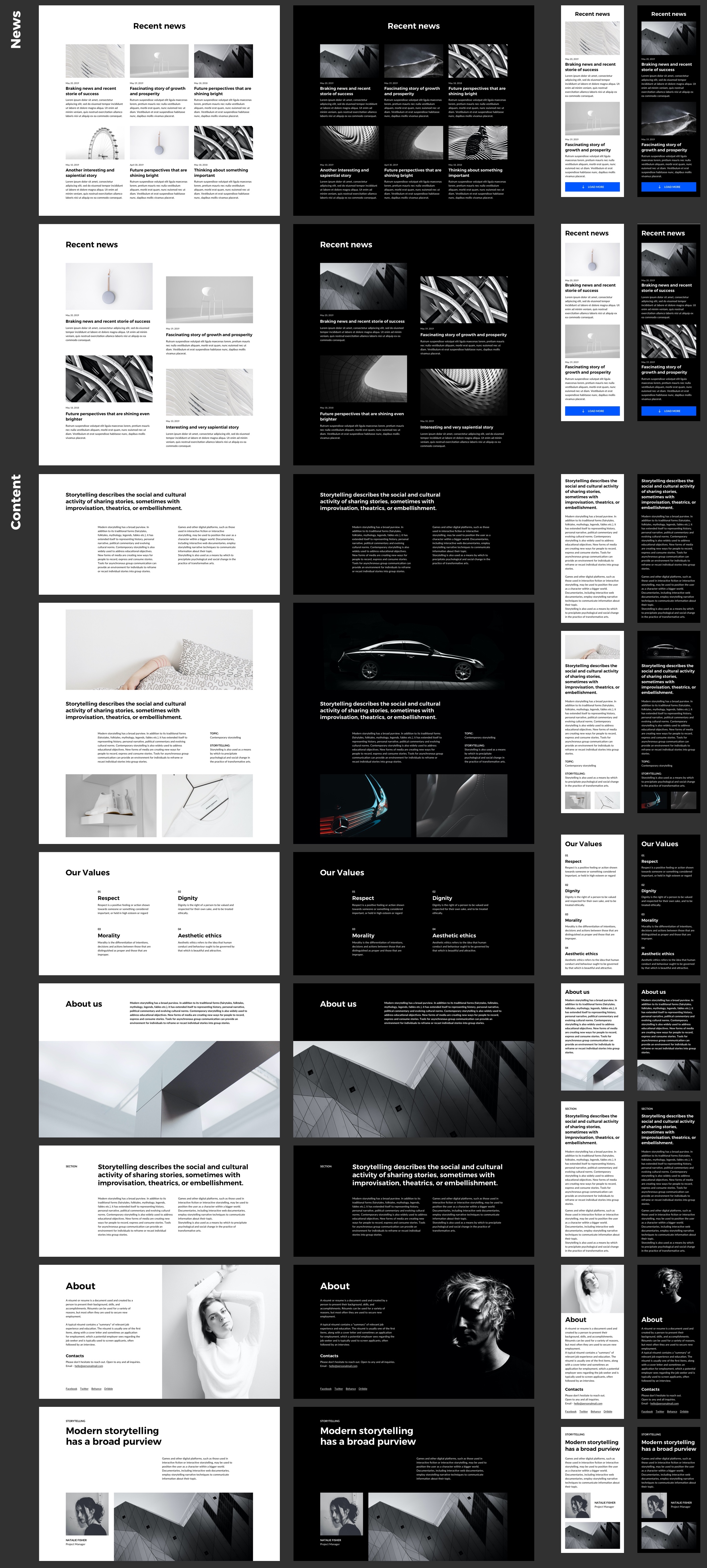 多功能设计社区商城网站WEB界面设计套件 Modularity Web Design System For Figma_img_2