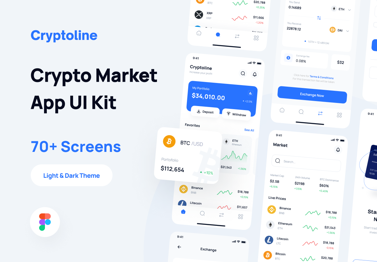 Cryptoline - Crypto Market App UI Kit — Figma Resources on UI8