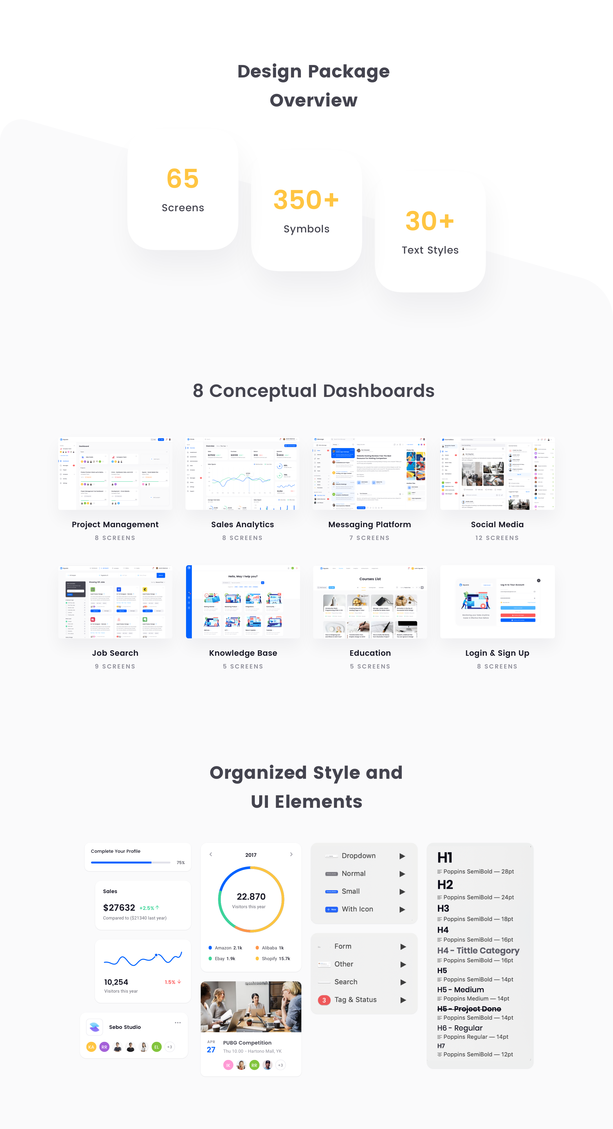 300个方形仪表盘UI界面设计套件素材 Square Dashboard UI Kit_img_2