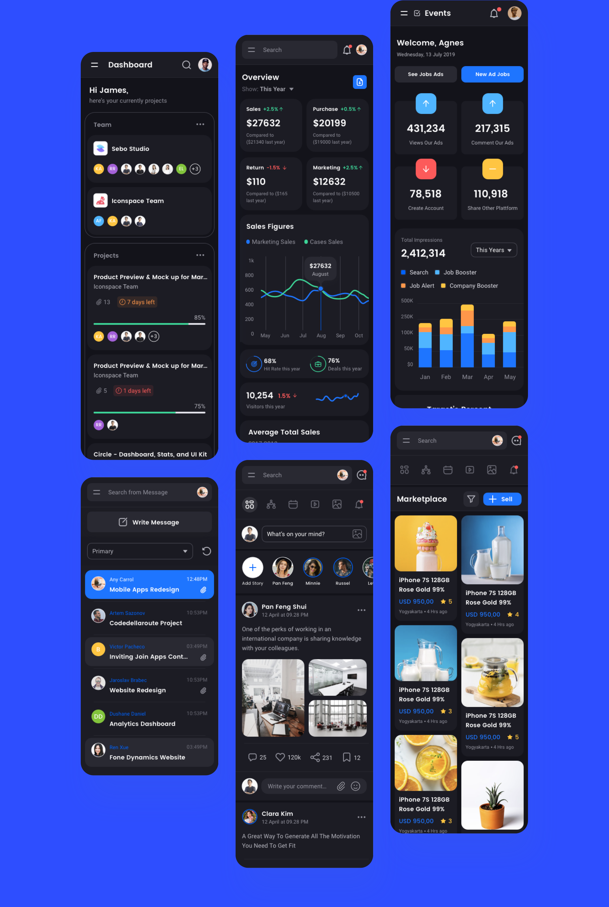 300个方形仪表盘UI界面设计套件素材 Square Dashboard UI Kit_img_2