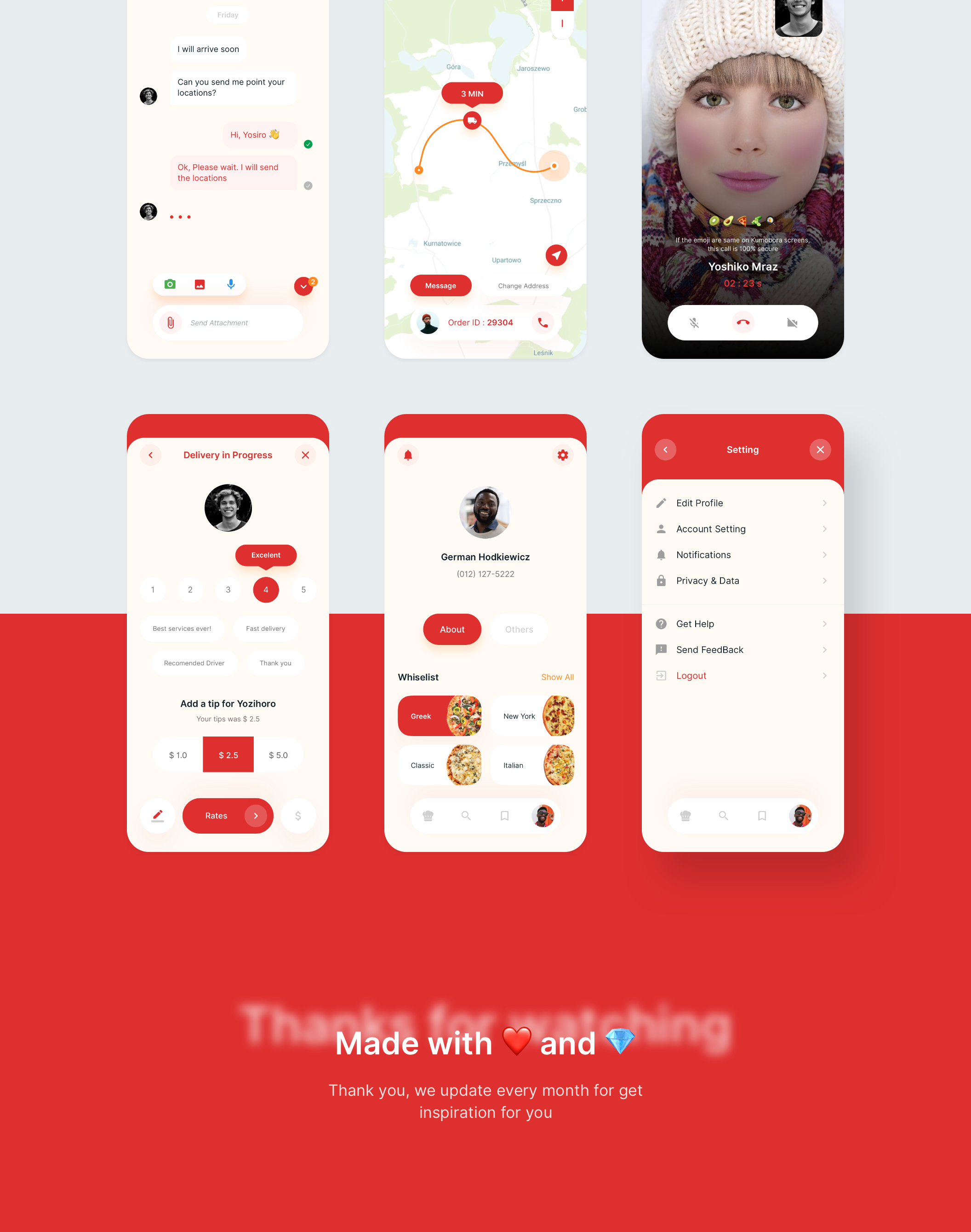 披萨店外卖送餐APP应用程序UI界面设计模板 PIZZA App UI Kit_img_2