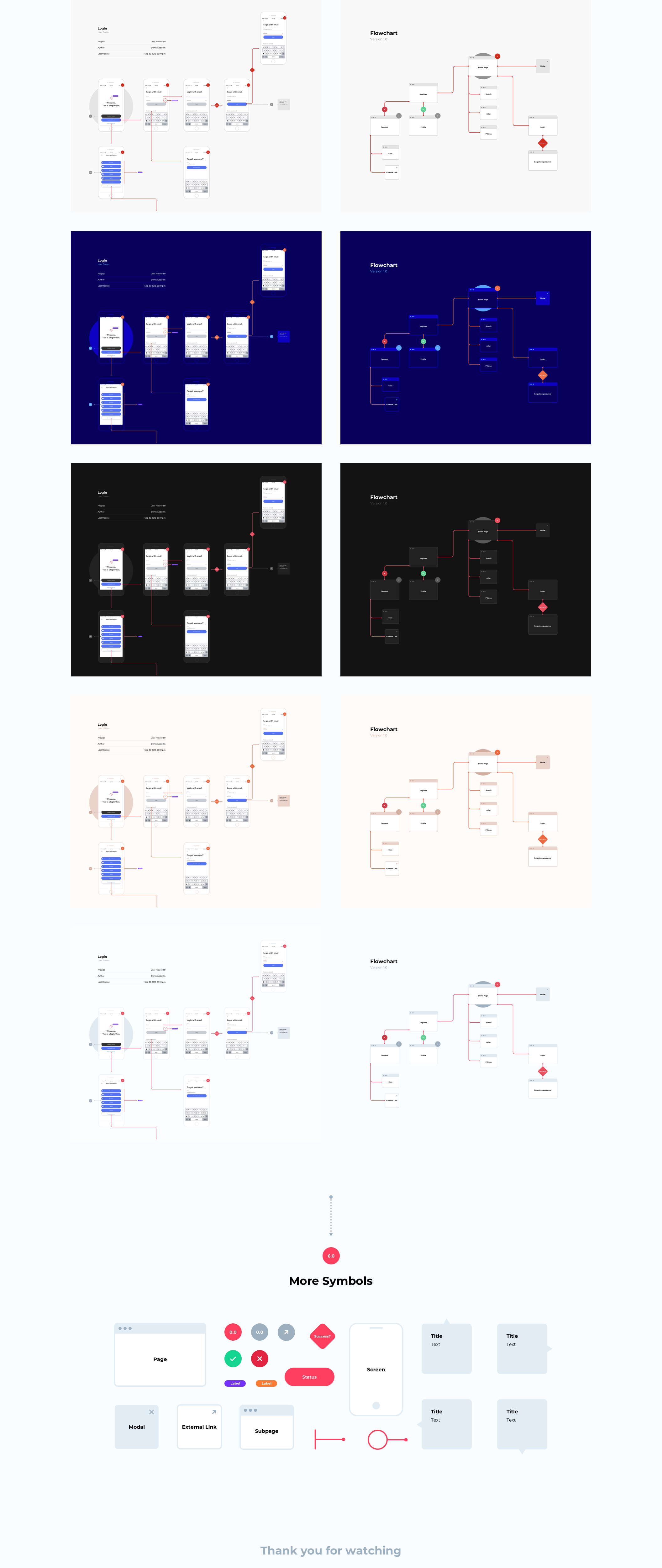 APP应用程序UI用户流程图线框图设计套件 User Flower Kit_img_2